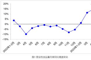 哈利伯顿17投得17分！马祖拉：这要归功于我们的半场防守